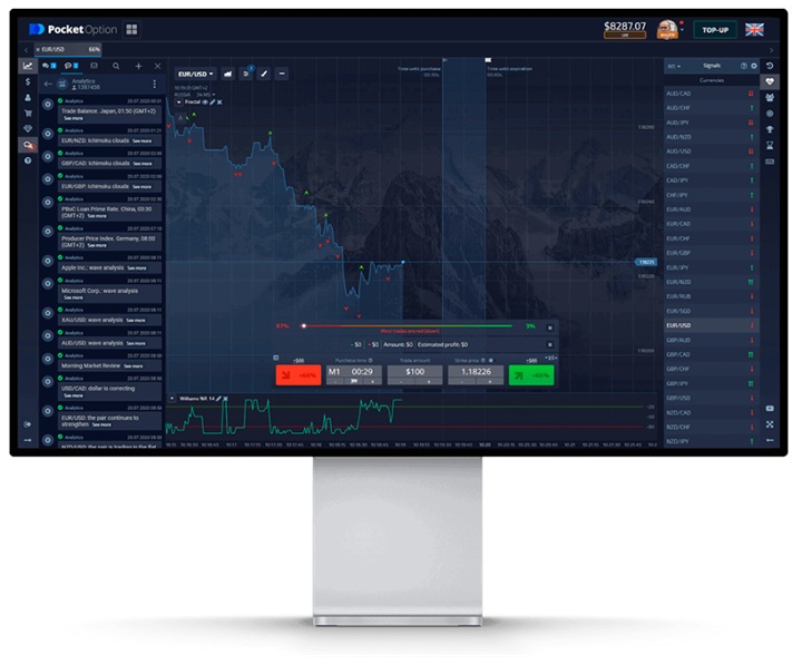 Unlocking the World of Social Trading on Pocket Option